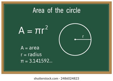 Fläche des Kreises auf einer grünen Tafel. Bildung. Wissenschaft. Formel. Vektorillustration.