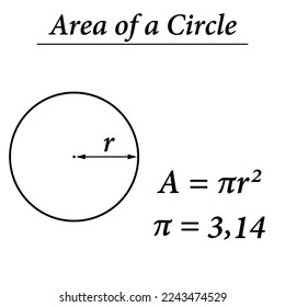 Area of a circle. Vector illustration.	
