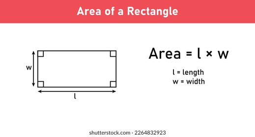 Flächenformel der Rechteckformen. Flächenformeln für Rechteck-2d-Formen. Vektorgrafik einzeln auf weißem Hintergrund.