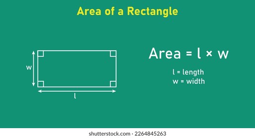 Area formula of rectangle shapes. Area formulas for rectangle 2d shapes. Vector illustration isolated on chalkboard.