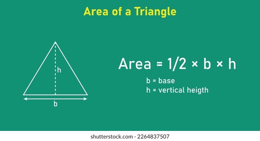 Area formula of triangle shapes. Area formulas for triangle 2d shapes. Vector illustration isolated on chalkboard.