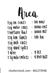 area. hand written formula of area. sketchy