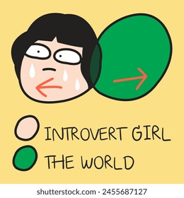 Area Of Intersection Between Introvert Girl And World Circles Concept Card Character illustration