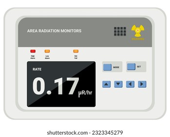 Area monitoring radiation survey meters used to monitor radiation levels in near laboratories where radioactive materials or other radiation sources are present. Flat design