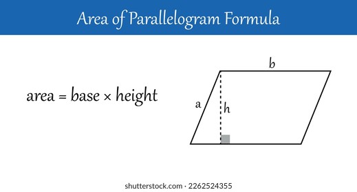 Area of parallelogram formula in mathematics. Vector illustration isolated on white background.