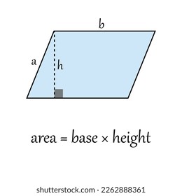 Area of parallelogram formula in mathematics. Vector illustration isolated on white background.