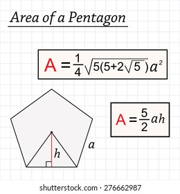 Area Pentagon 库存矢量图 免版税