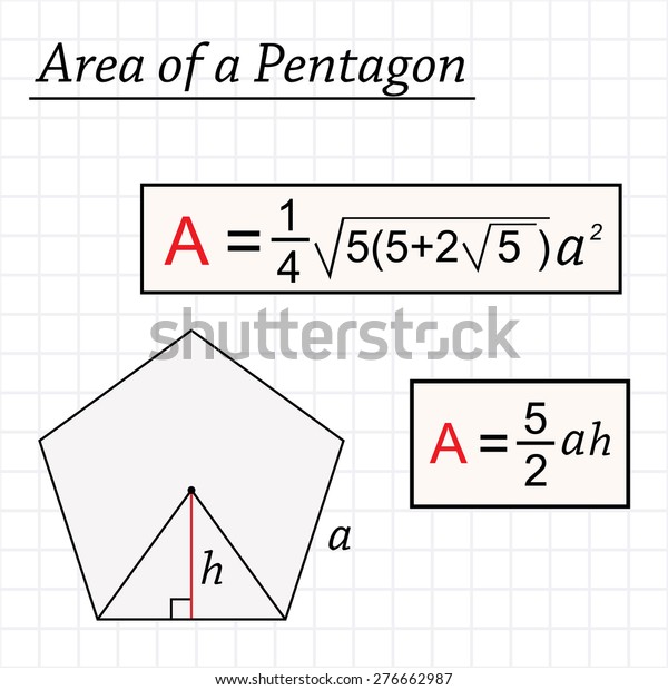 Area Pentagon 库存矢量图 免版税