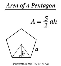 Area of a pentagon. Vector illustration.