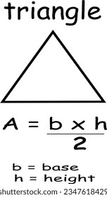 Area and perimeter of any triangle for mathematical representation