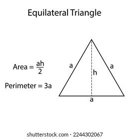 Area and perimeter of an equilateral triangle in mathematics. Vector illustration.