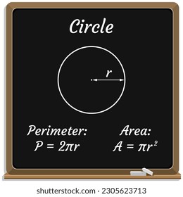 Area and Perimeter Formulas. Area and Circumference of Circle. Math. Vector illustration.
