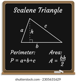Area and Perimeter Formulas. Perimeter and Area of Scalene Triangle. Math. Vector illustration.
