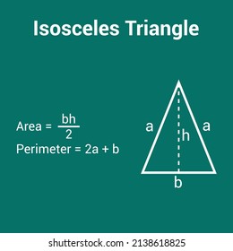 Area and perimeter of an isosceles triangle in mathematics