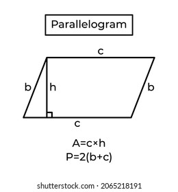 Area Perimeter Parallelogram Formula Basic School Stock Vector (Royalty ...