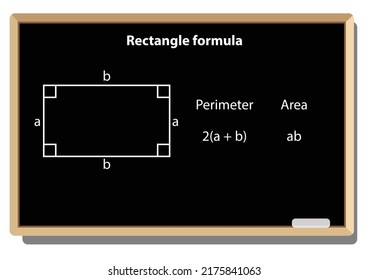 Area Perimeter Rectangle Mathematical Representations Geometric Stock