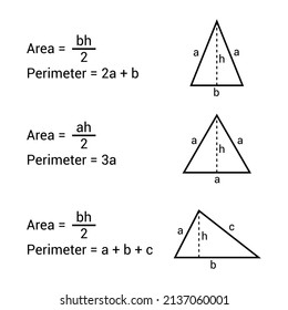 Area and perimeter of types of triangles. Scalene equilateral and isosceles triangle