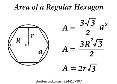 Área de un hexágono regular. Ilustración vectorial.