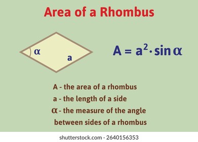 Area of a rhombus formula. Education. Science. School. Vector illustration.