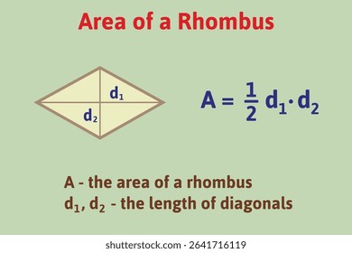 Area of a rhombus formula. Education. Science. School. Vector illustration.
