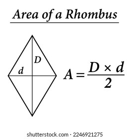 Area of a Rhombus in mathematics. Vector illustration.