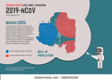Area Tracking Of Covid19 data Infographic