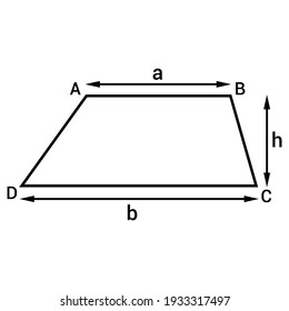 Area Of A Trapezium Formula