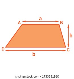 area of a trapezium formula