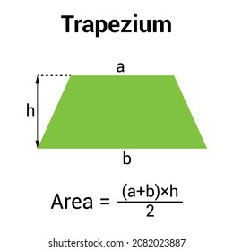 Area Trapezium Formula Mathematics Stock Vector (Royalty Free ...