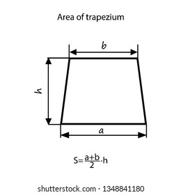 Area Of Trapezium Sign