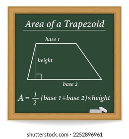 Area of a trapezoid. Chalkboard. School. Vector illustration.