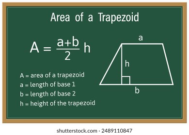 Area of Trapezoid on a green chalkboard. Education. Science. Formula. Vector illustration.