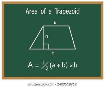 Area of a Trapezoid on a green chalkboard. Education. Science. Formula. Vector illustration.