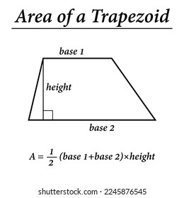 Area of a trapezoid. Vector illustration.
