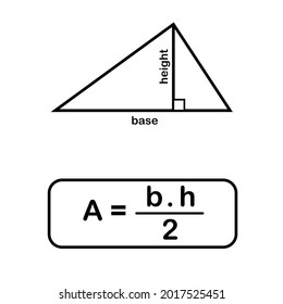 area of triangle. mathematic formula
