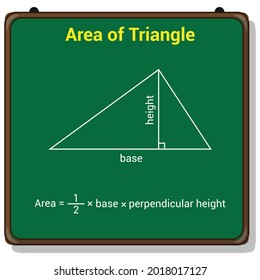 area of triangle. mathematic formula