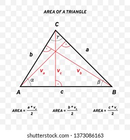 Area of a triangle. Mathematical formula and construction. Line design. Vector illustration isolated on transparent background