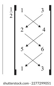 The area of the triangle whose vertices are (1, 3), (2, 4) and (5, 6)