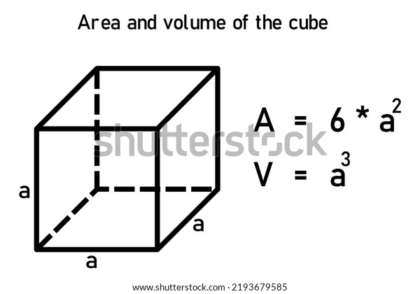 22,998 Volume Cubes Images, Stock Photos & Vectors | Shutterstock