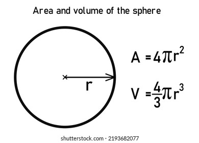 Area and volume of the sphere