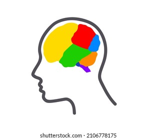 Areas of the brain and head. Symbol. Vector illustration.