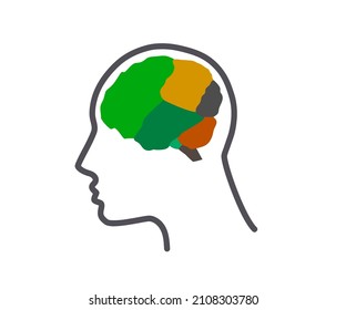 Areas of the brain and head. Symbol. Vector illustration.