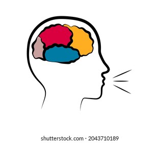 Areas of the brain and silhouette of the human head. Development of speech. Vector illustration.