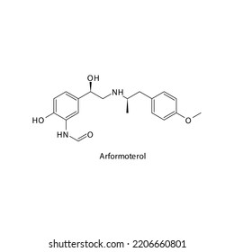 Arformoterolmolekül flache skelettale Struktur, Beta-Agonist zur Behandlung von Asthma, COPD Vector Illustration auf weißem Hintergrund.