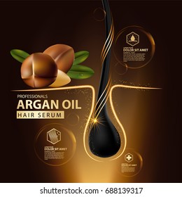 Argan Oil Hair Care Protection Illustration
