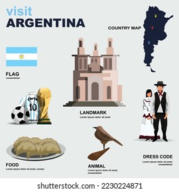 Argentina country detail vector illustration