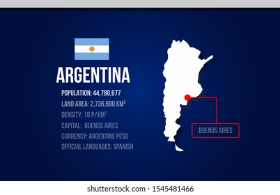 Argentina country infographic with flag and map creative design. With data on number of people, its capital Buenos Aires, official languange and currency