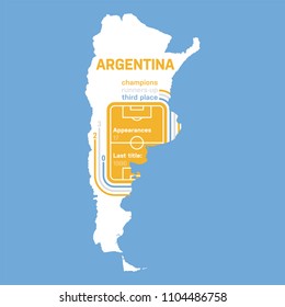 Argentina at football world cups as of 2018 – customizable infographics with the number of medals, appearances and the year of the last title