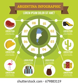 Argentina infographic banner concept. Flat illustration of Argentina infographic vector poster concept for web