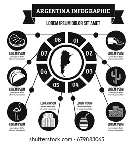 Argentina infographic banner concept. Simple illustration of Argentina infographic vector poster concept for web